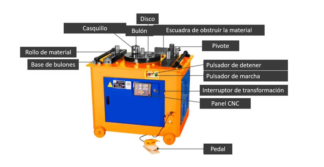 dobladora de varilla automatica